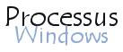 Processus Windows